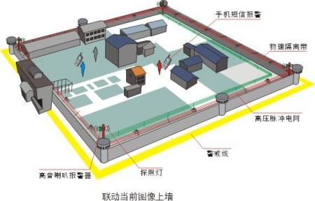 2025年乌兹别克斯坦塔什干国际安防消防展览会