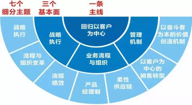 成功案例_建材成功事例_建材网合作伙伴-网第1页